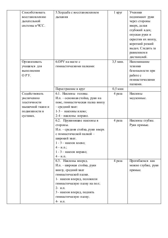 План конспекты по фюк План конспекты по фюк